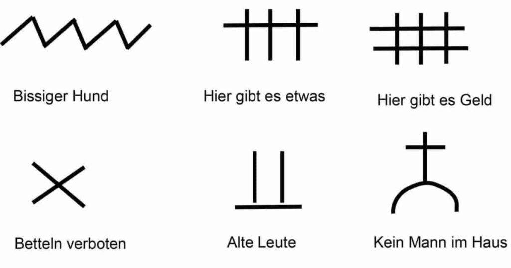 Was sind Gaunerzinken?