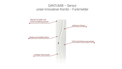 QANTUM Sensor Plus von Blockalarm ALarmanlagen verhindert EInbrüche